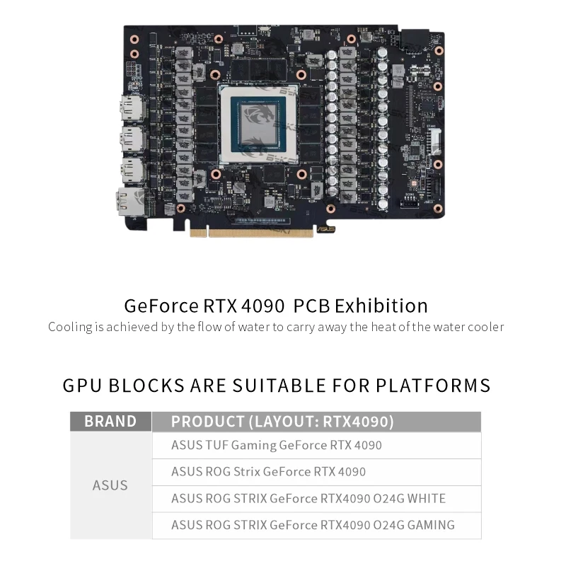 Blok GPU Bykski untuk Kartu Gr - Rtx 4090 Water Block ulasan dan harga