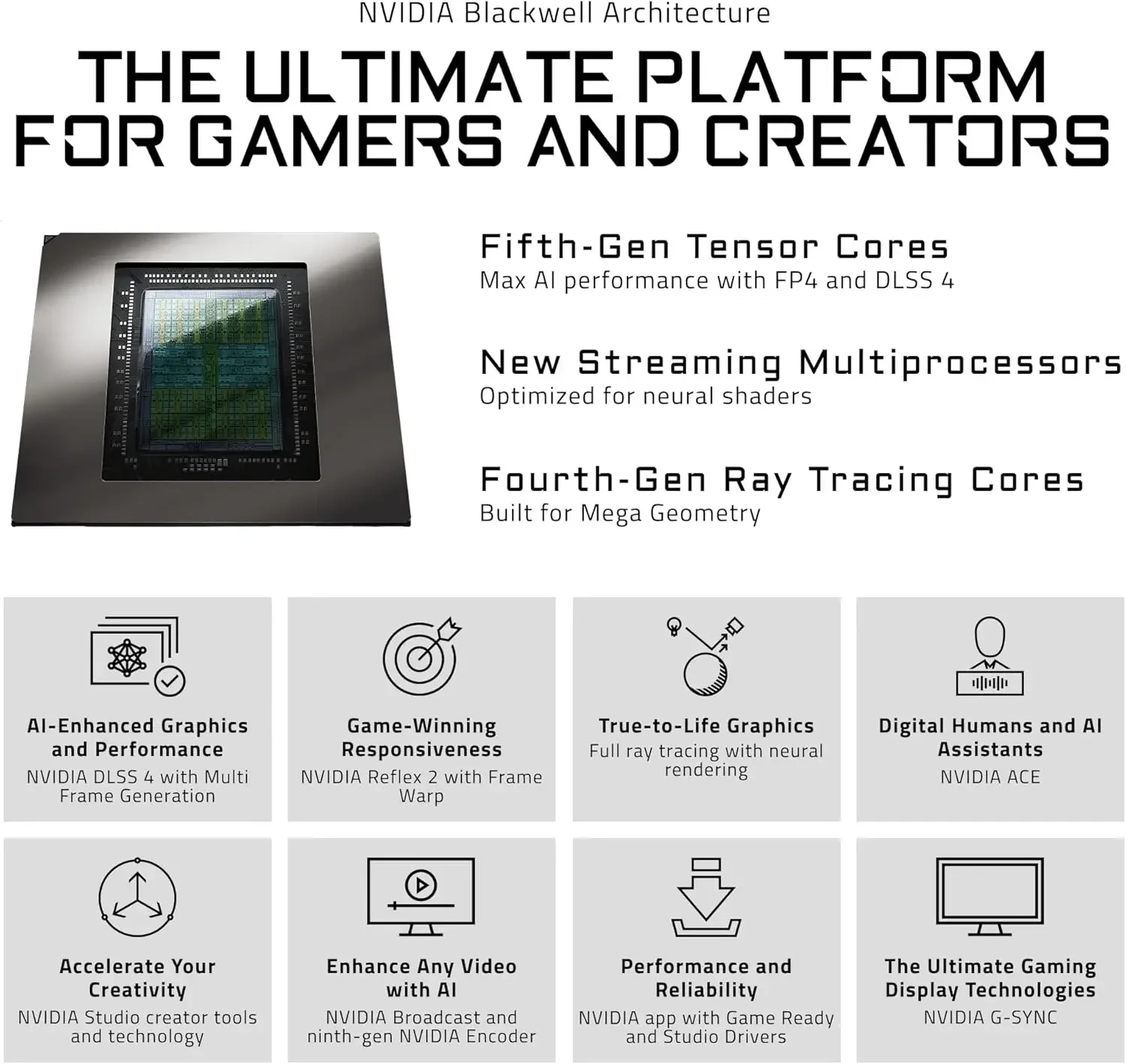 Kartu Grafis RTX 5080 Gaming O - Rtx 5080 16Gb ulasan dan harga