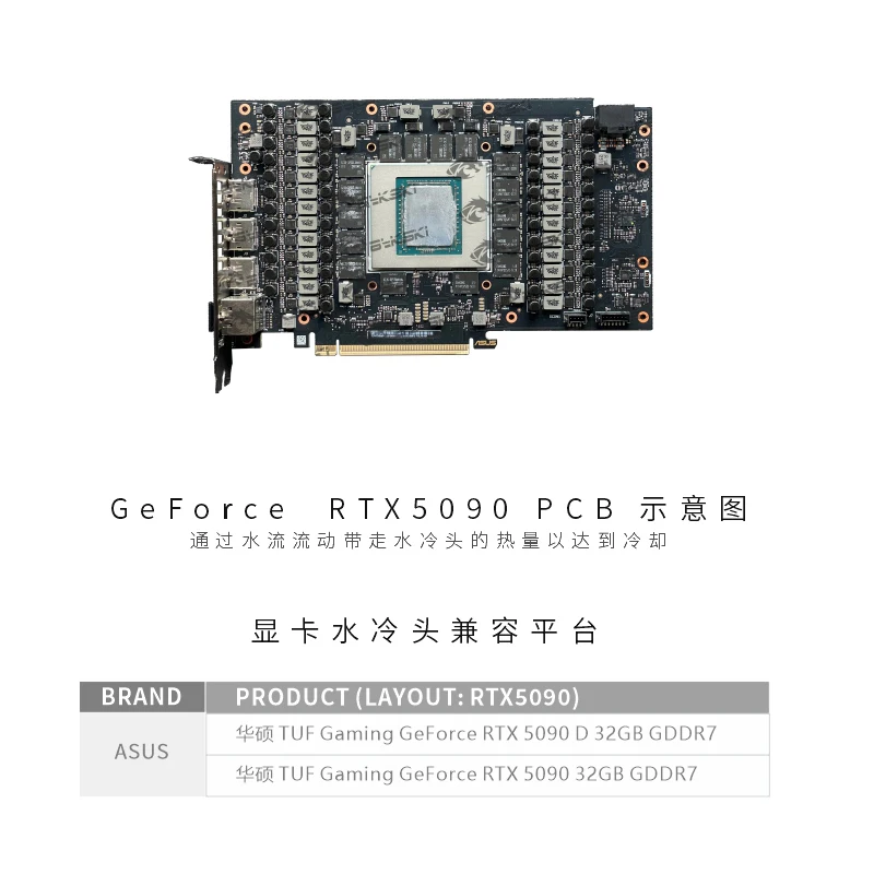 Blok Pendingin GPU Bykski untu - Rtx 5090 32Gb ulasan dan harga